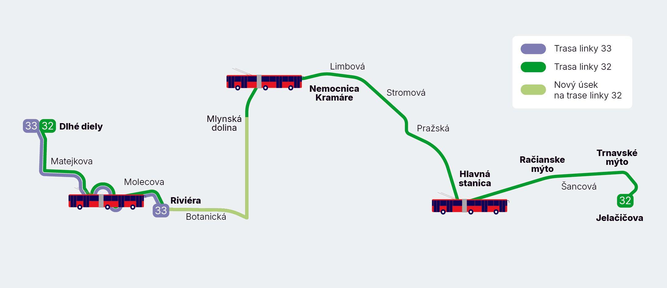mapa_trolejbusy_nová trať_Dlhé diely.jpg
